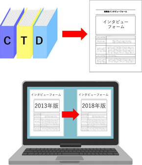 くすりのしおり（日／英版）