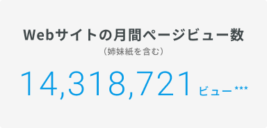 Science閲覧者数　（プリント版およびデジタル版）　212,835人