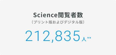 Webサイトの月間ぺージビュー数　（姉妹紙を含む）　14,318,721ビュー